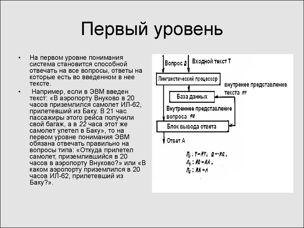 Город первого уровня. Первый уровень. Уровни понимания текста. Входной текст. Каталогом первого уровня является.