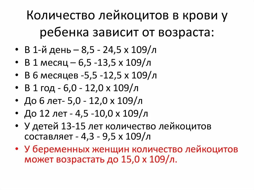 Сколько лейкоцитов в крови норма. Показатели нормы лейкоцитов в крови у грудничка. Нормальное количество лейкоцитов в крови у ребенка. Лейкоциты у ребенка месячного ребенка норма. Количество лейкоцитов у новорожденных.