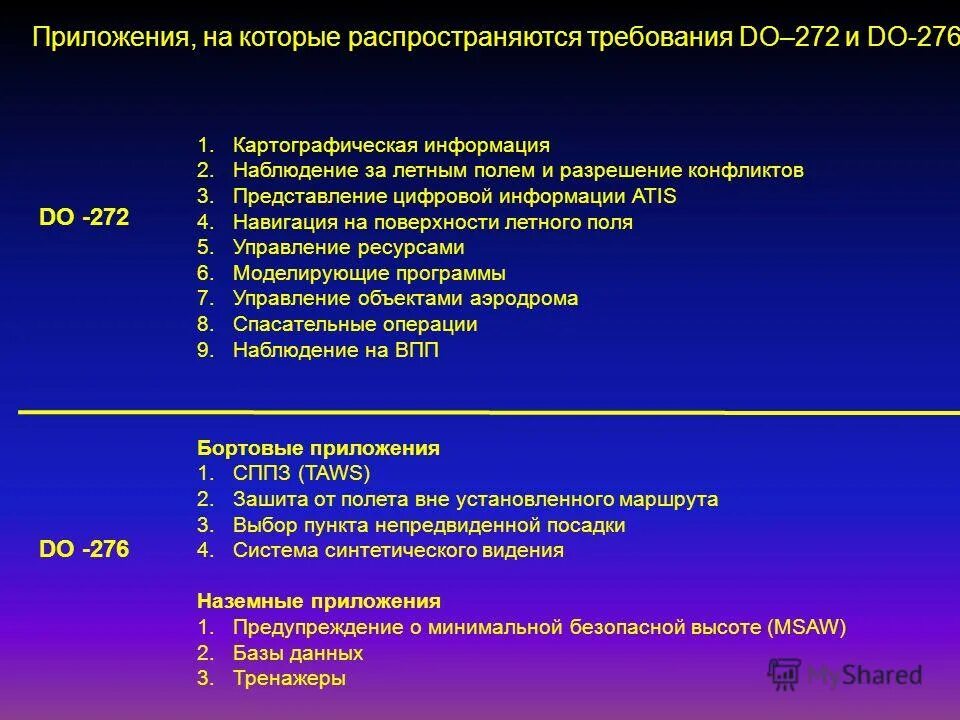 настоящие требования не распространяются