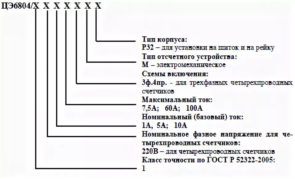Цэ в отметку
