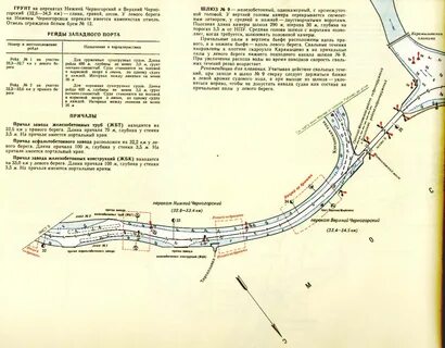 Сколько глубина москва реки