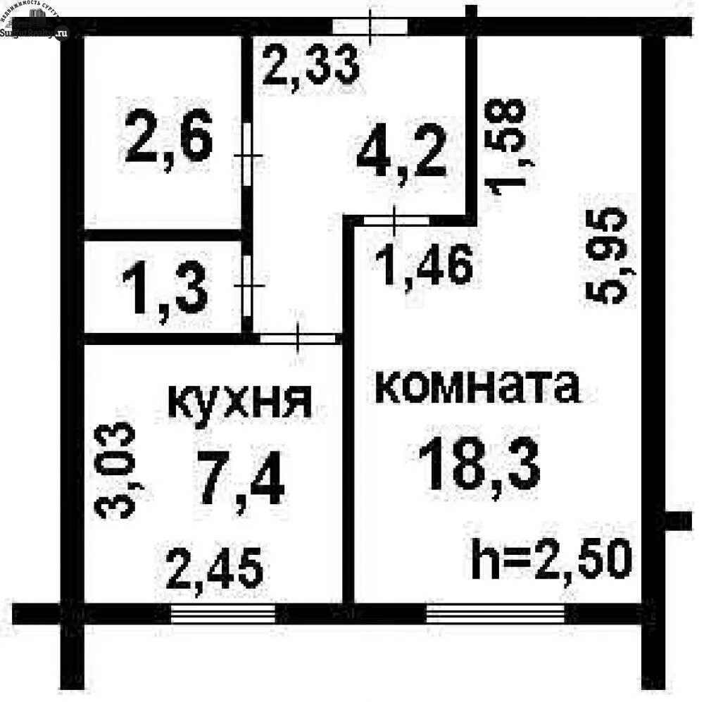 Какая площадь комнаты. Как посчитать квадратные метры комнаты. Как считать квадратные метры помещения. Как посчитать квадратные метры квадрата. Площадь комнаты в квадратных метрах.