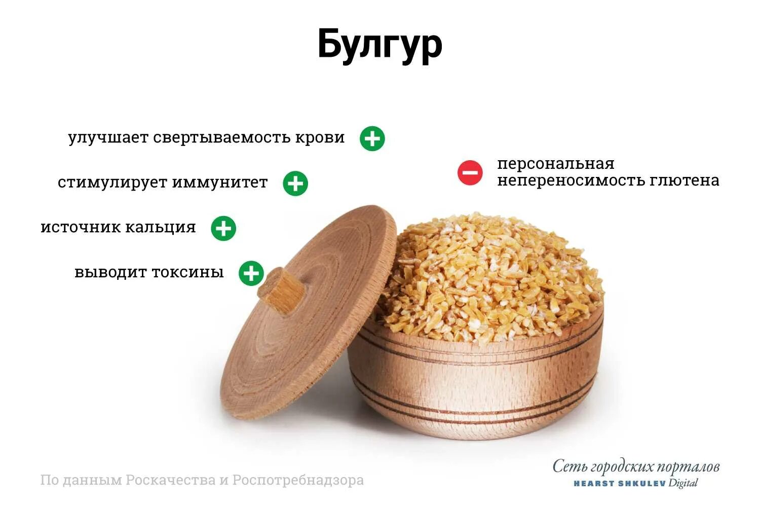 Самая полезная крупа. Самые полезные крупы. Самые полезные каши для похудения. Полезные крупы для каши.