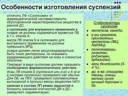 Суспензии получают методами