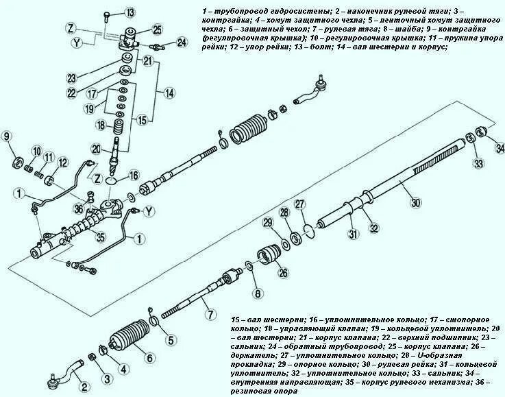 Почему стучит рулевая. Схема рулевой рейки Рено Логан 1 с ГУР. Рулевая рейка Renault Logan схема сборки. Схема рулевой рейки Мазда 3. Схема рулевой рейки Мазда 6 gg.