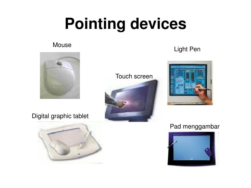 Screen-pointing device. Point device. Электронные позиционирующие устройства Electronic pointing devices. Pt30 device. Internal pointing