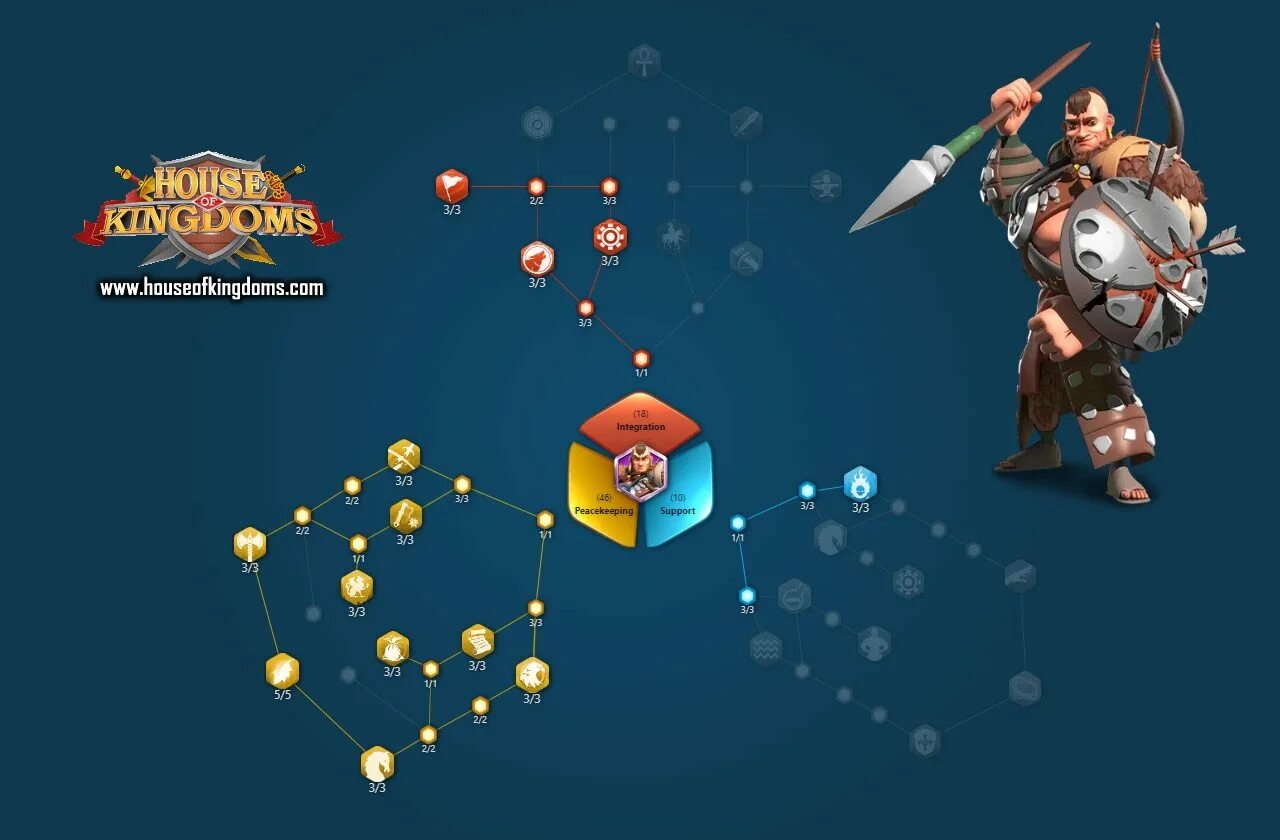 Игра rise kings чертеж мастера где найти Rise of the kings читы Rise of The Kings Codes (December 2023) GuíasTeam.