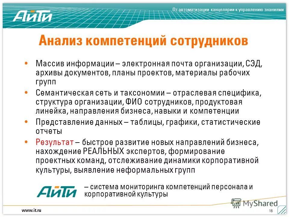 Структурный и функциональный анализ. Уровни компетенции аналитическое мышление. Модель компетенции экономиста. Компетенция анализ и решение проблем. Компетенция анализ данных.