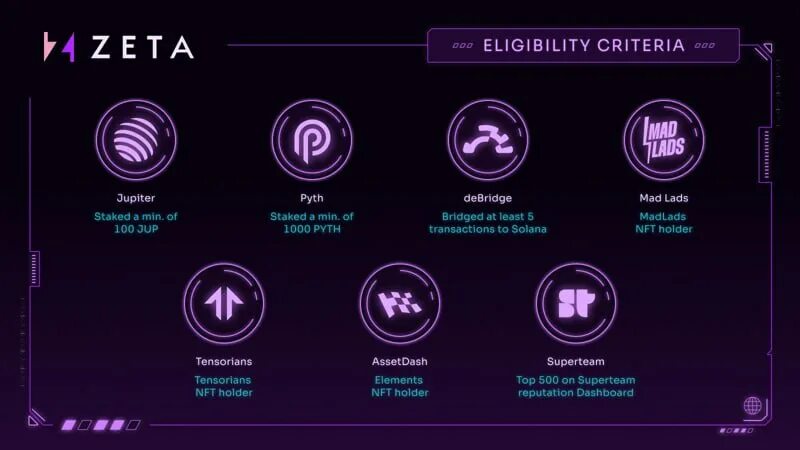 You re not eligible for airdrop. You re not eligible for airdrop