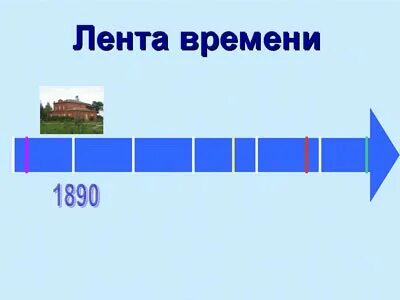 Самостоятельно или с помощью ленты времени