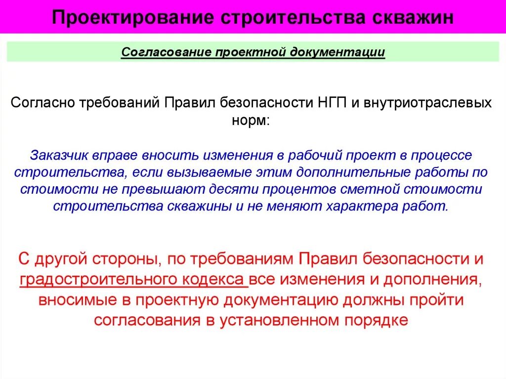 Заказчик вправе вносить изменения в техническую документацию. Проектирование строительства скважин. Проектирование конструкции скважины. Требования к качеству строительства скважин.. Методы проектирования конструкций скважин.