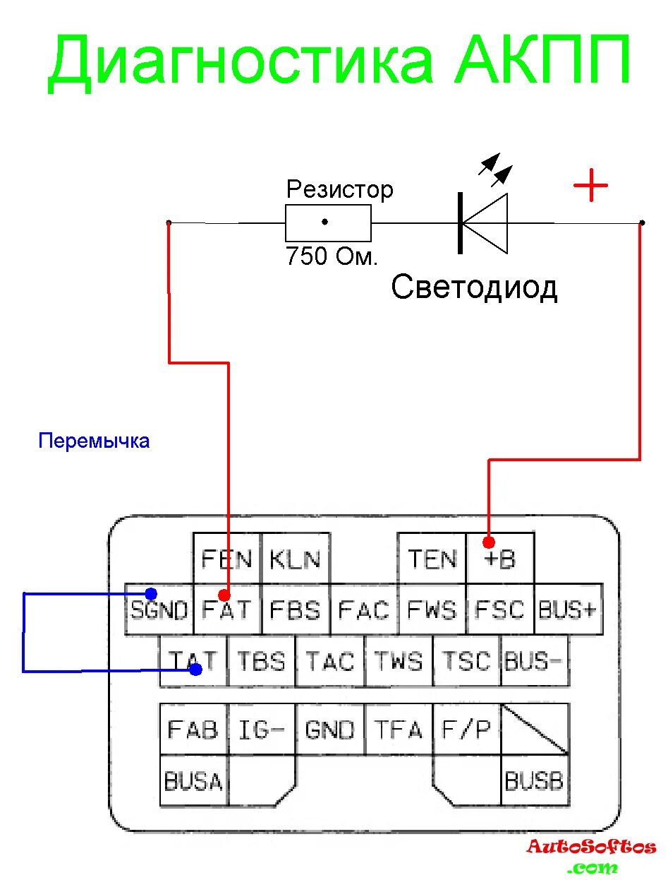 самостоятельная диагностика телефона