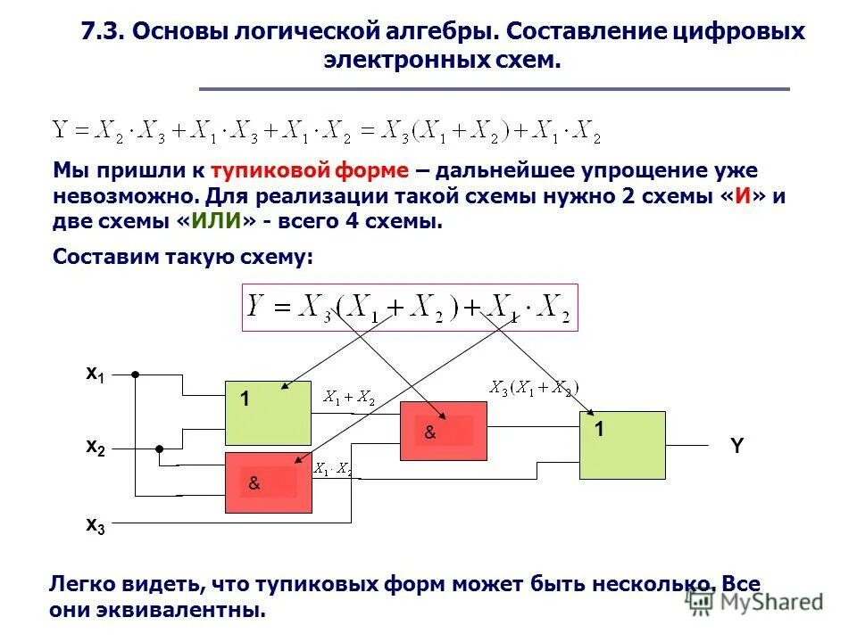 Алгебра логика схемы. Логические схемы булевой алгебры. Алгебра логики Информатика схемы. Алгебра логики построение логических схем.