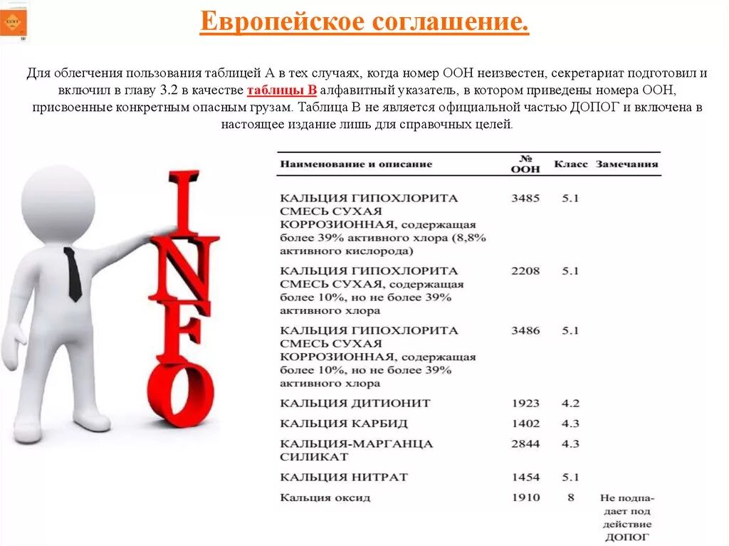 Соглашение о международной дорожной перевозке опасных грузов, ДОПОГ. Европейское соглашение ДОПОГ. Европейское соглашение. Европейское соглашение dopog.