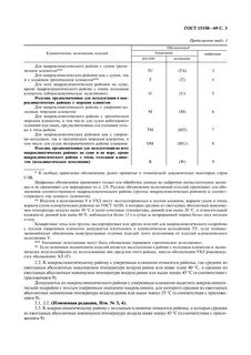Ухл категория 4