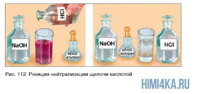 Кислота основание реакция нейтрализации. Реакция нейтрализации щелочи. реакция нейтрализации это в химии. реакция нейтрализации химия 8 класс. нейтрализация щёлочи в химии это.