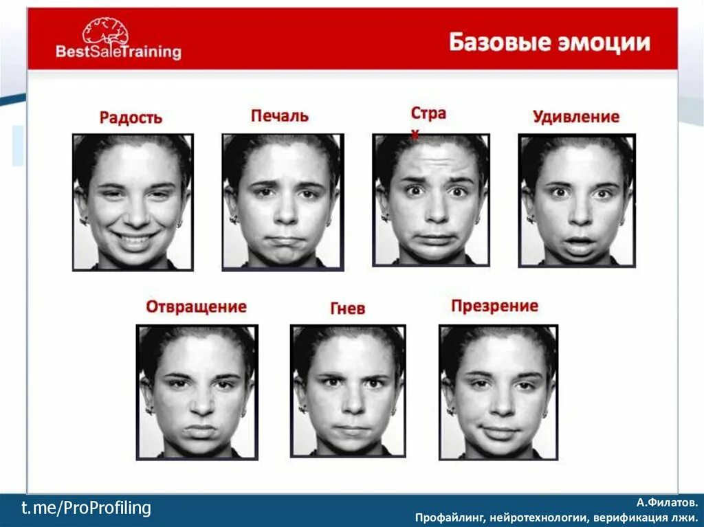 Тест на потерю интереса радости. Пол Экман микровыражения. Мимика пол Экман. Основные эмоции. Основные человеческие эмоции.