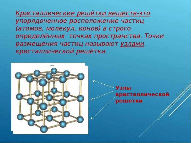 Твердое вещество молекулярная решетка. Кристаллическая решетка. Кристаллическая решетка кристалла. Кристаллические решетки химия. Кристалическа ЯРЕШЕТКА.