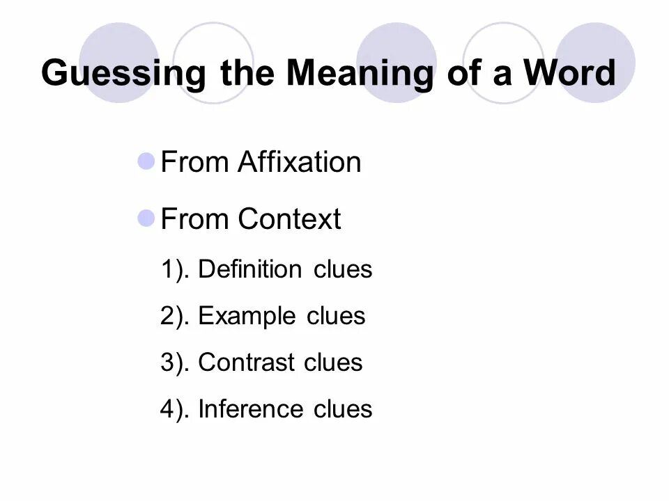 Guessing the meaning of the context. Meaning from the context. Guessing from context Vocabulary. The meaning of the Word.