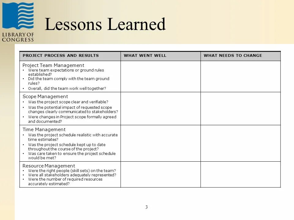 Learn your lessons. Lessons learned проекта. lessons learned в проектном управлении. lessons learnt. lesson learned в управлении проектами.