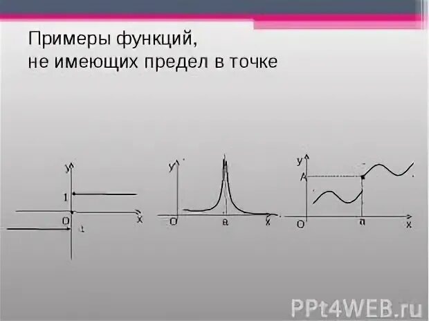 Не имеет предела