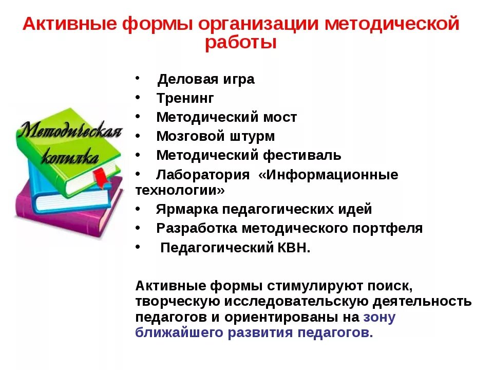 К пассивным формам методической работы с педагогами. Формы методической работы учителя. Форма методической работы в ДОУ по ФГОС. Формы методической работы с педагогами в школе.