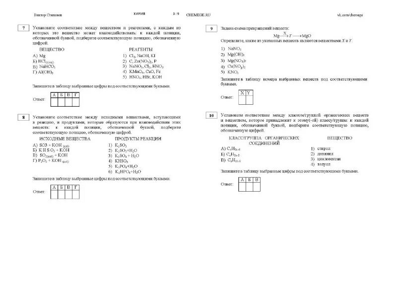Варианты егэ по химии 2024 фипи. Химия добротин 2023. Рохлов справочник по биологии егэ 2022. Варианты егэ по химии 2024 фипи. Варианты егэ по химии 2024 фипи.