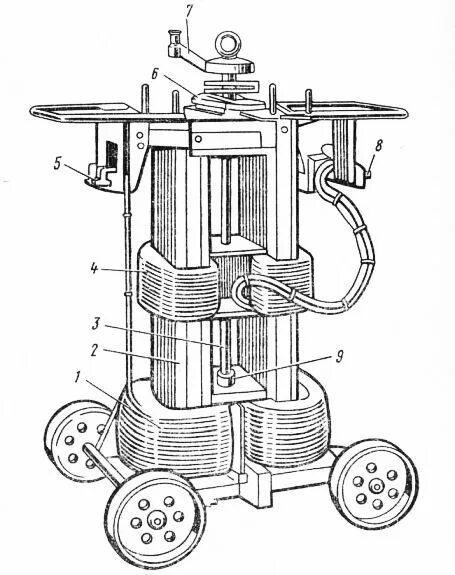 Тс-300 сварочный трансформатор. Сварочные трансформаторы тс. Сварочный трансформатор тс-100. Выпрямитель сварочный вду-506уз. Тдм-500 сварочный трансформатор.
