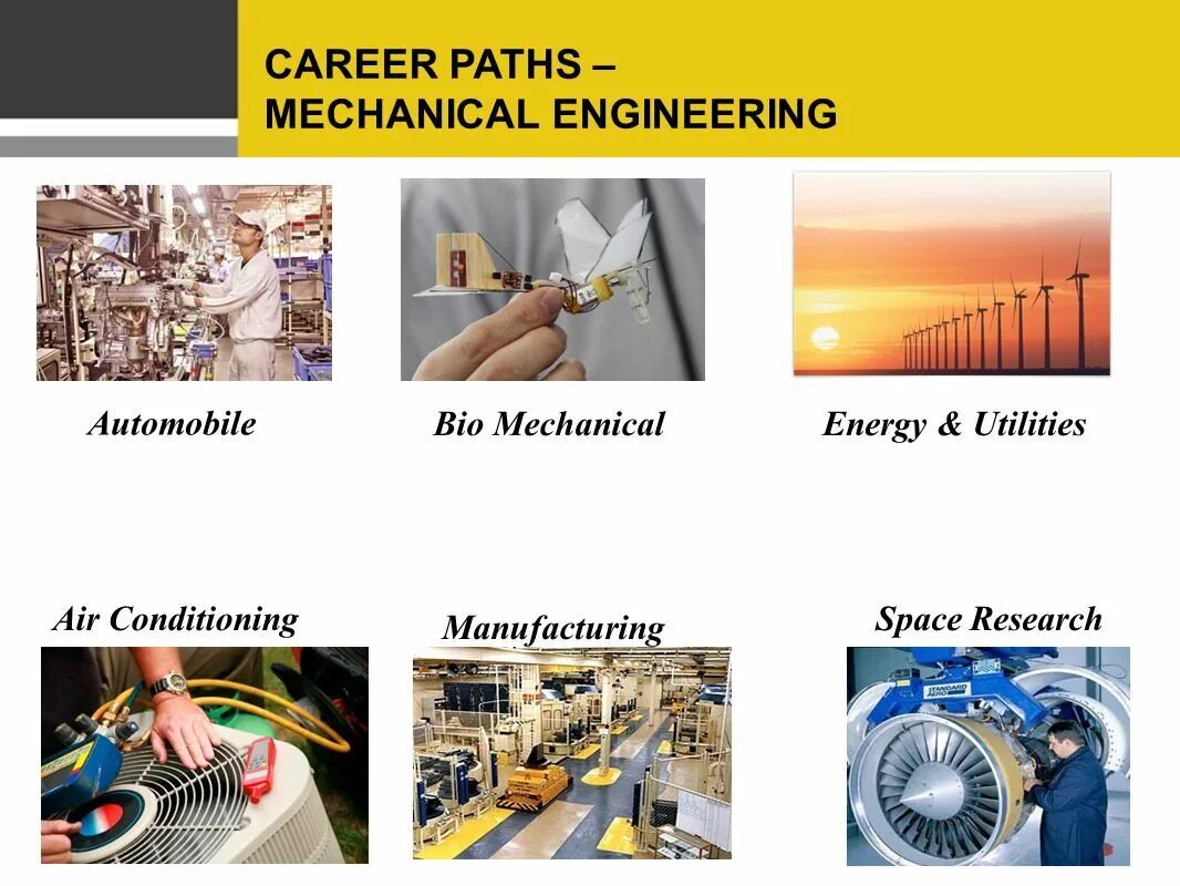 Career Paths Mechanics. Career Path. Career in Mechanical Engineering. Career Paths Engineering answers. Engineering career
