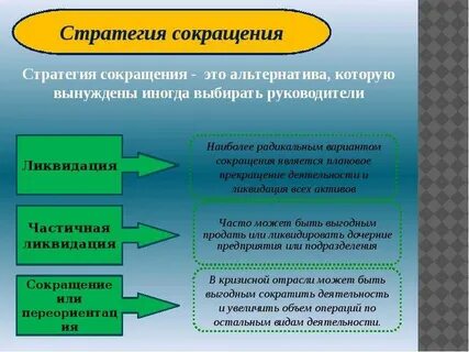 Стратегия альтернативы