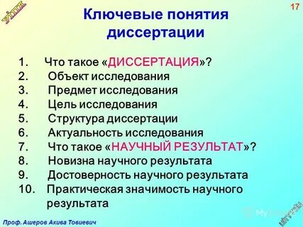 Что такое диссертация