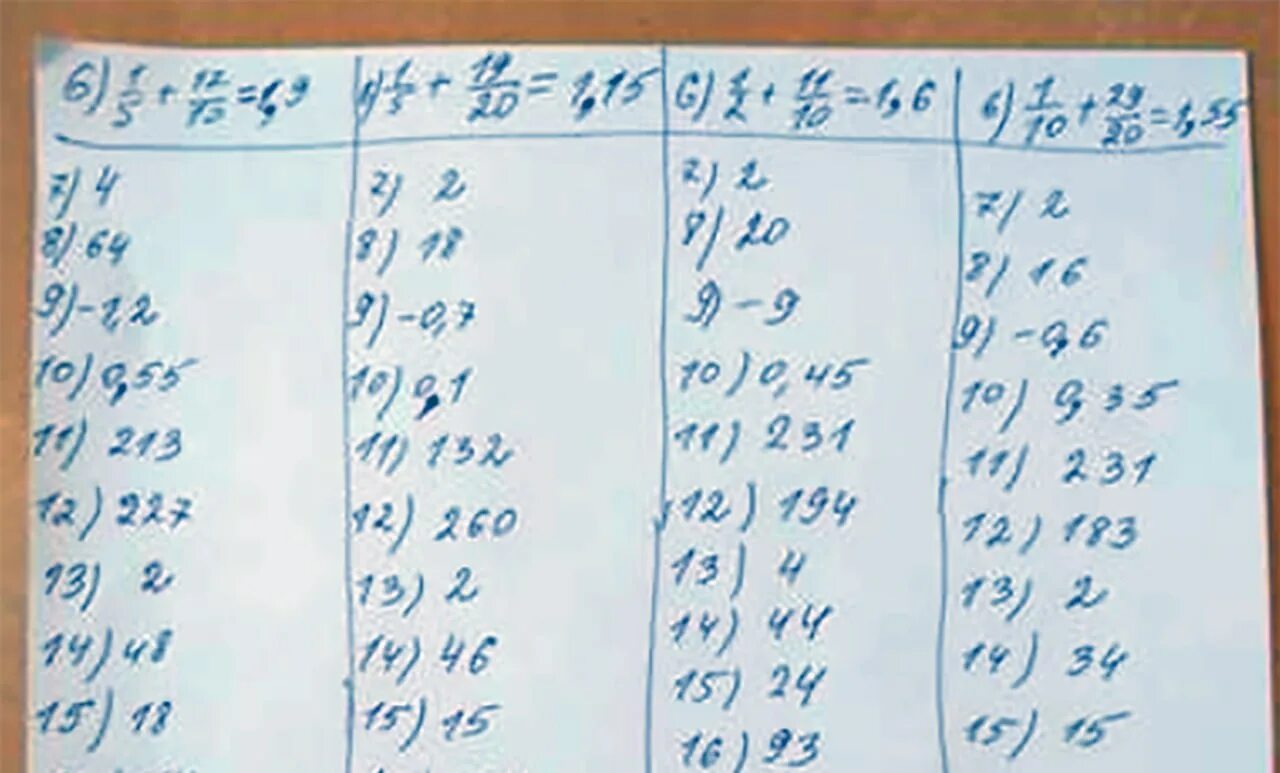36 ответов математика. Пересдача по математике. ответы по огэ математика 2025 пересдача. ответы на огэ по математике 2025 16 регион. пересдача огэ по математике 2025.