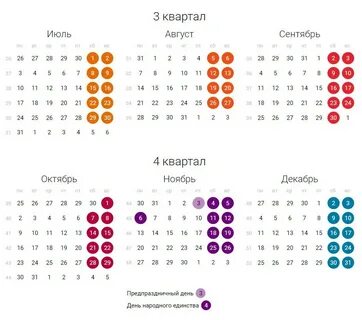 3 и 4 квартал года