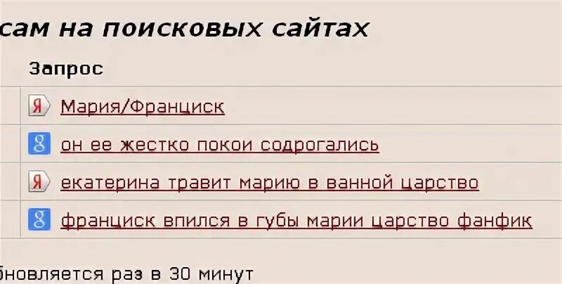 Ошибка 1015 фикбук что значит