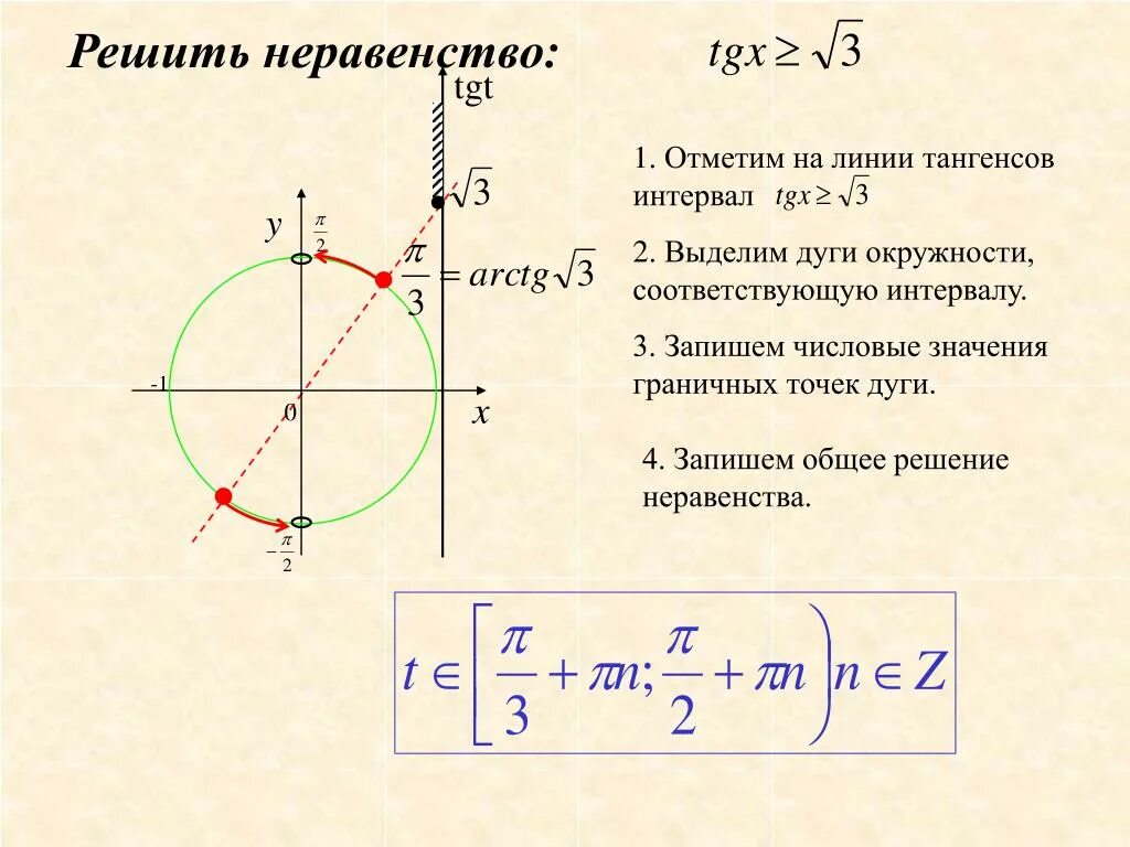 Тангенс через единичную окружность. Тригонометрические неравенства т. Решение неравенств с тангенсом. Решение с помощью единичной окружности. Tg x 2 1 решение