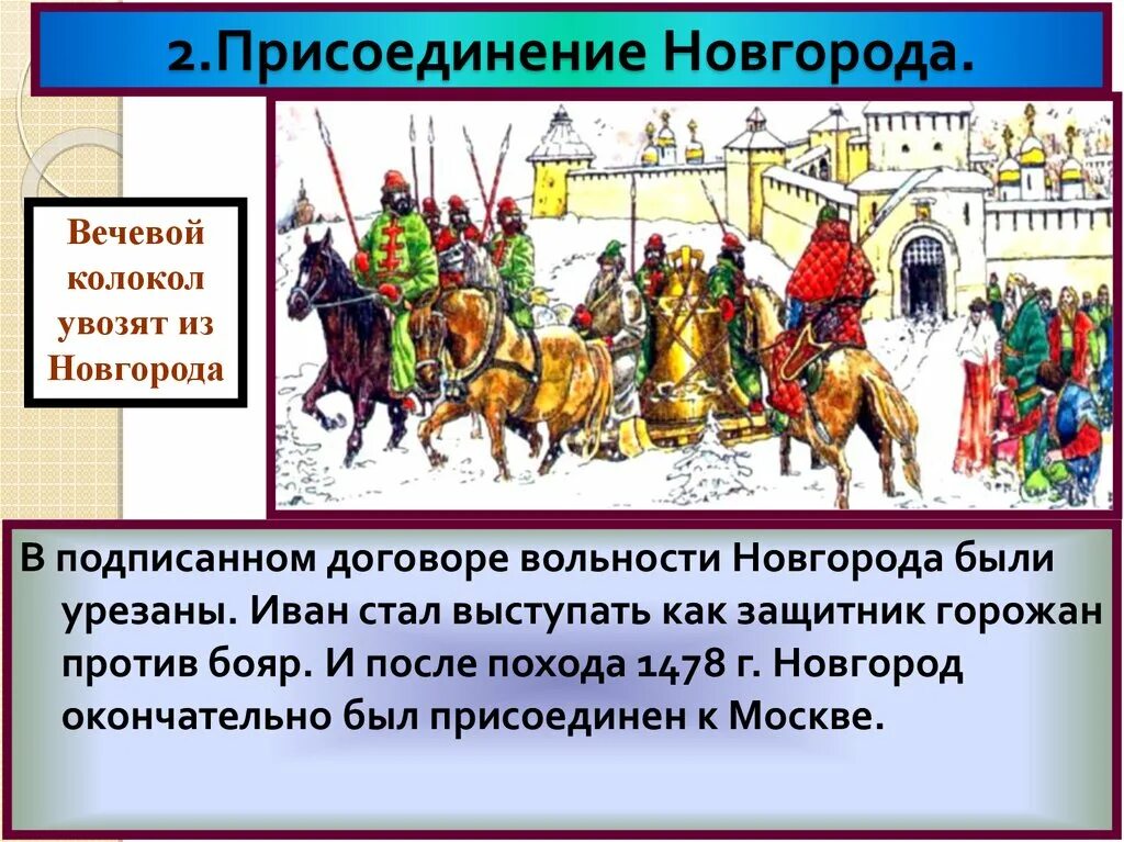 1478 Присоединение Новгорода. 1478 Присоединение Новгорода к Москве. Присоединение новгорода к московскому государству век