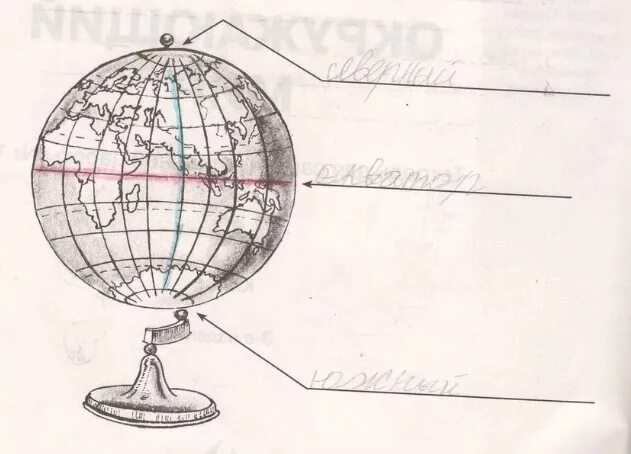 Глобус тест 2 класс. Глобус модель земли 3 класс окружающий мир. Глобус схема. Схематическое изображение глобуса. Глобус обозначения.