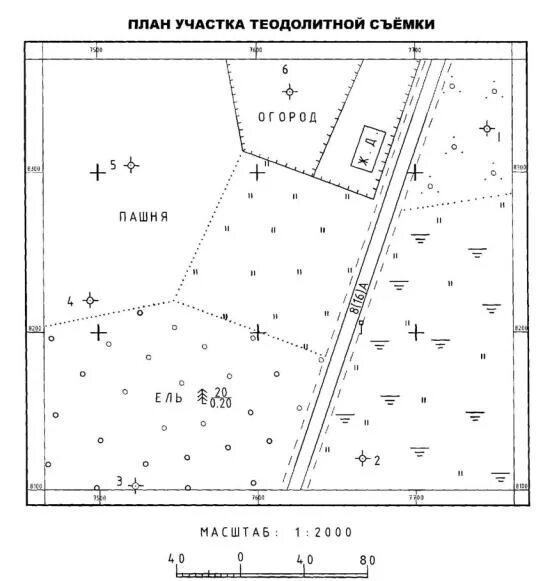 Высота участка карта. Абрис теодолитной съемки план. Топографический план участка геодезия. Абрис теодолитной съемки план теодолитной съемки. План местности масштаб 1 500.