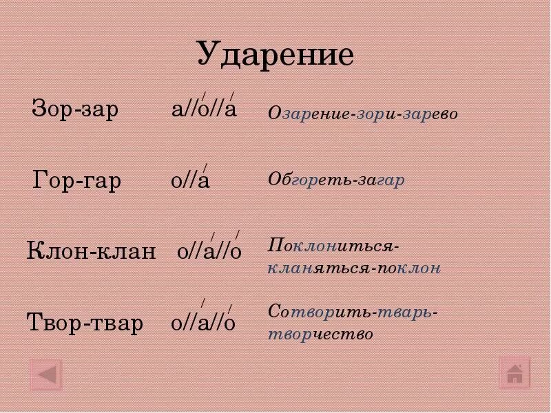 Заре ударение в слове. Зар зор чередование. Гар гор клан клон. Гар гор зар зор клан клон. Корни с чередованием зар зор.