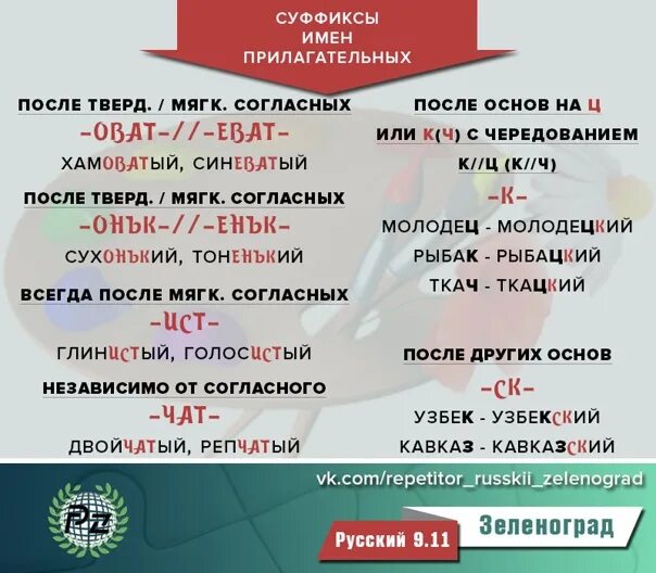 Тень прилагательное с суффиксом