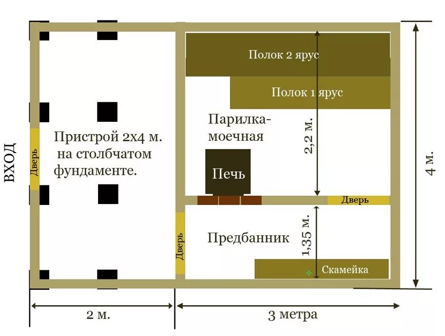 Размер пристройки к дому. Планировка бани 3на 3 с пристроем 2на2. Баня 3х4 с пристройкой и террасой. Баня из бруса 3х5 планировка. Проект бани с парилкой 3х4 из бруса.