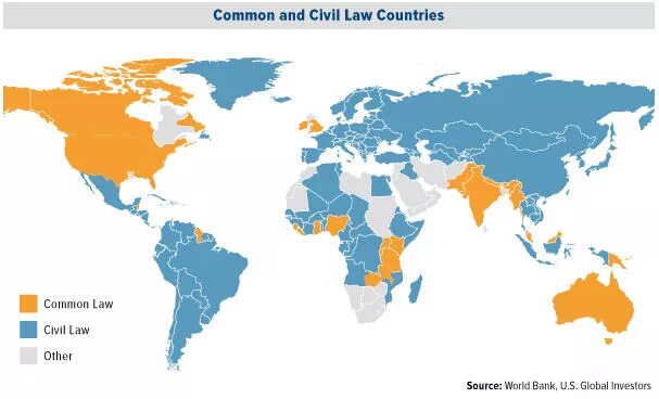 Страны англосаксонской системы. Англосаксонская правовая семья карта. Правовые семьи карта. Англосаксонская правовая система карта.