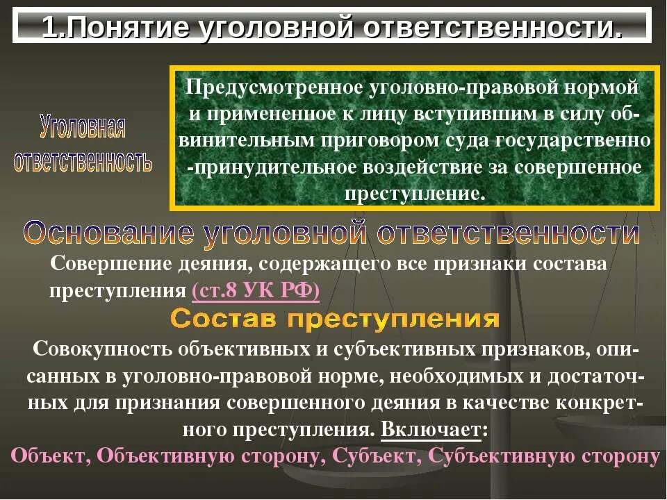 Уголовная ответственность теория. Понятие уголовной ответственности. Уголовная ответственность термин.