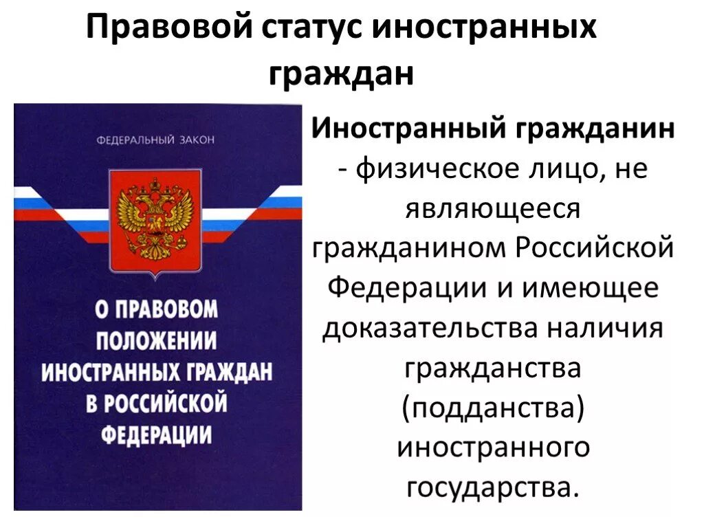 Собственность иностранного гражданина в рф. Правовое положение иностранных граждан. Правовое положение мигрантов. Правовой статус иностранцев. Правовое положение иностранных лиц и лиц без гражданства.