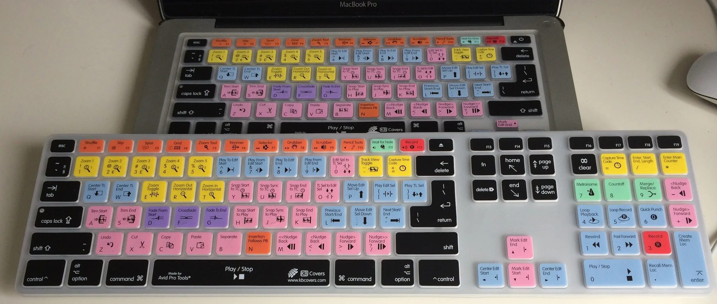 Pro Tools Keyboard. Edius наклейки на клавиатуру. Клавиатура METOO c20 Pro. Keyboard Table.