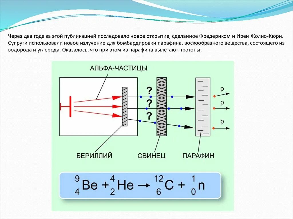Схема реакции открытия нейтрона. Схема установки для обнаружения нейтронов. Открытие нейтрона опыт Чедвика. Схема установки нейтрона.