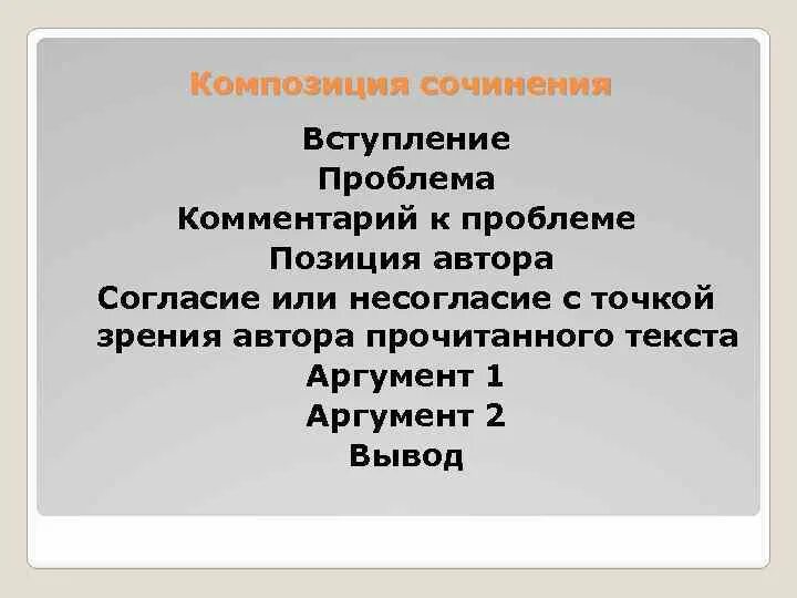Вступление проблема