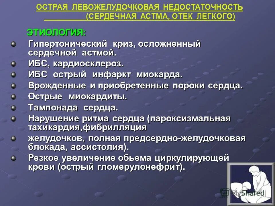 Положение при сердечной астме