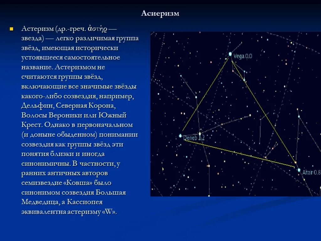 Группа звезд объединенная общим названием. Астеризм это в астрономии. Астеризмы созвездий. Созвездие Орион презентация. Созвездие это группа звёзд.