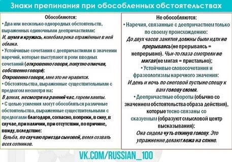 Обособленные обстоятельства наречия
